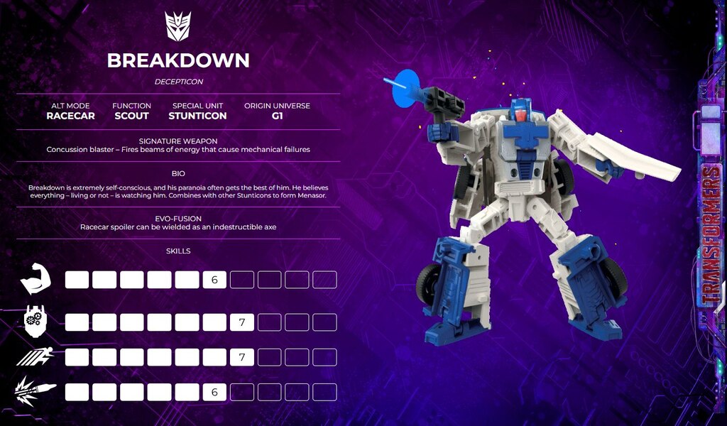 Image Of Transformers Legacy Evolution Brakdown Character Bio QR Code (1 of 9)